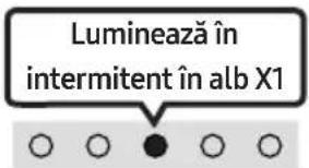 SAMSUNG HW-S41T - AVERTISMENTE PRIVIND SIGURANTA - 1