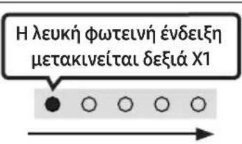 SAMSUNG HW-S41T - ΧΡΗΣΗ ΤΟΥ ΤΗΛΕΧΕΙΡΙΣΤΗΡΙΟΥ - 4