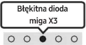SAMSUNG HW-S41T - Początkowe połączenie - 4