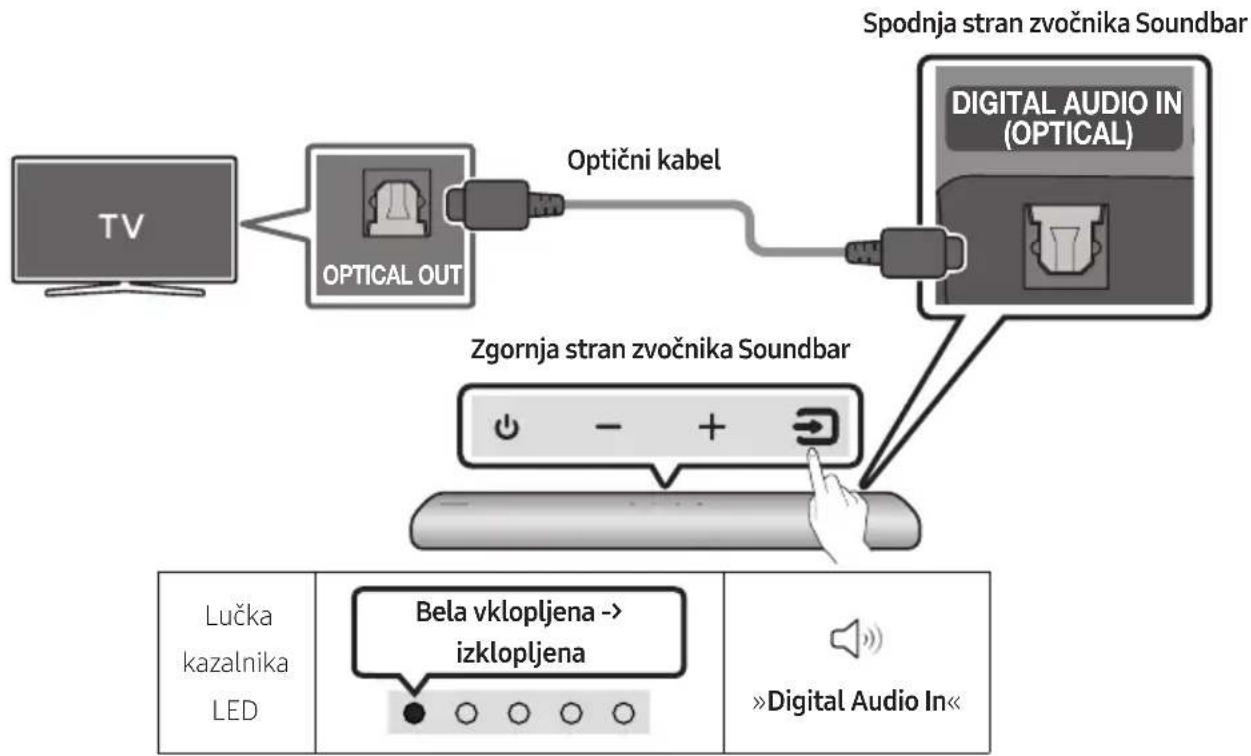 SAMSUNG HW-S41T - PREGLED IZDELKA - 1