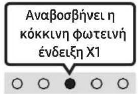 SAMSUNG HW-S41T - Ρύθμιση της έντασης ήχου του Soundbar με τηλεχειριστήριο τηλεόρασης - 6
