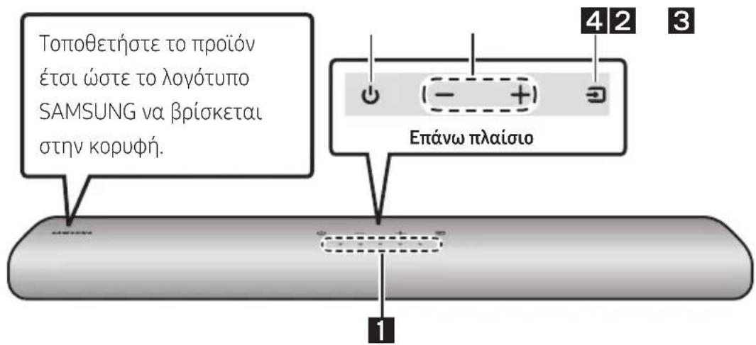 Τοποθετήστε το προϊόν έτσι ώστε το λογότυπο SAMSUNG να βρίσκεται στην κορυφή. Επάνω πλαίσιο 1