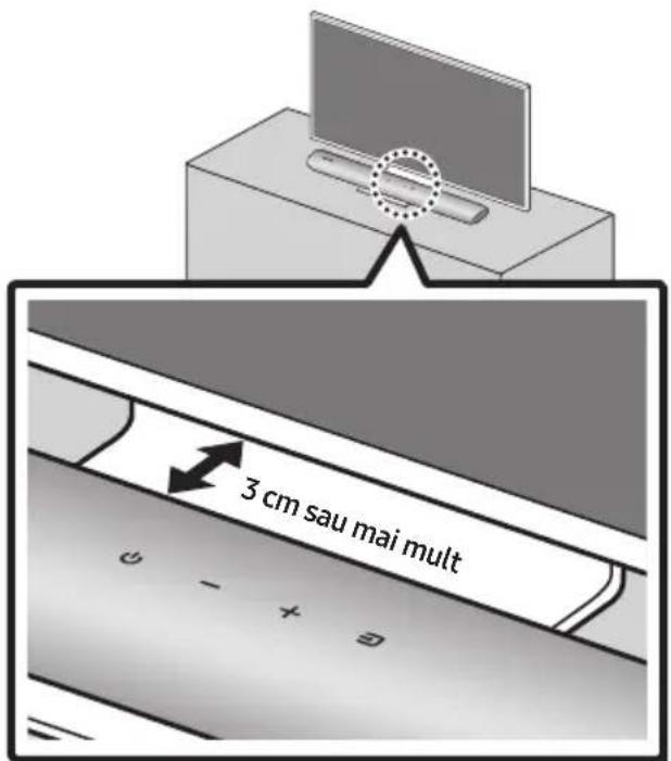 3 cm sau mai mult