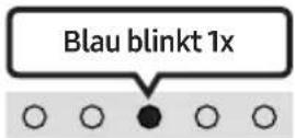 SAMSUNG HW-S41T - Anpassen der Soundbar-Lautstärke mit einer TV-Fernbedienung - 3