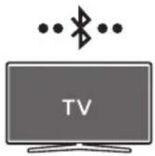 SAMSUNG HW-S41T - Σύνδεση μέσω Bluetooth - 1