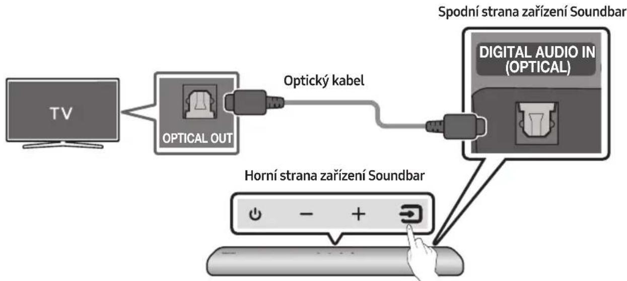 SAMSUNG HW-S41T - PŘEHLED PRODUKTU - 1