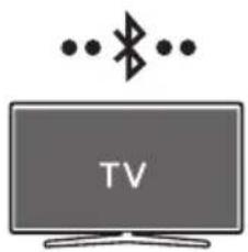 SAMSUNG HW-S41T - Povezivanje putem Bluetooth veze - 1
