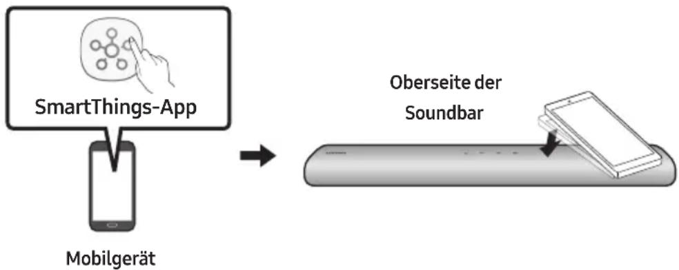 SAMSUNG HW-S41T - Verwendung von Tap Sound - 1