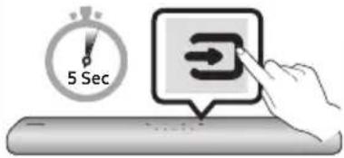 SAMSUNG HW-S41T - Prima conectare - 4