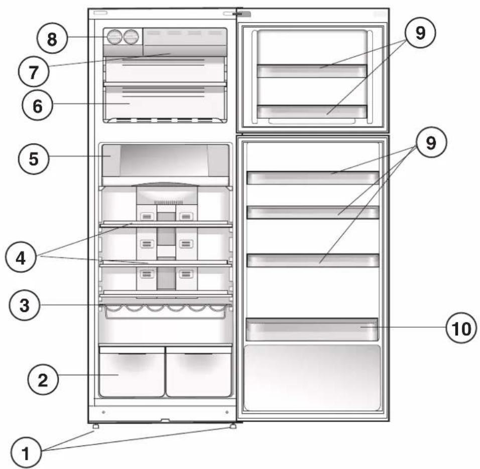 HOTPOINT ENXTYH 19322 FWL2 - IT - 1