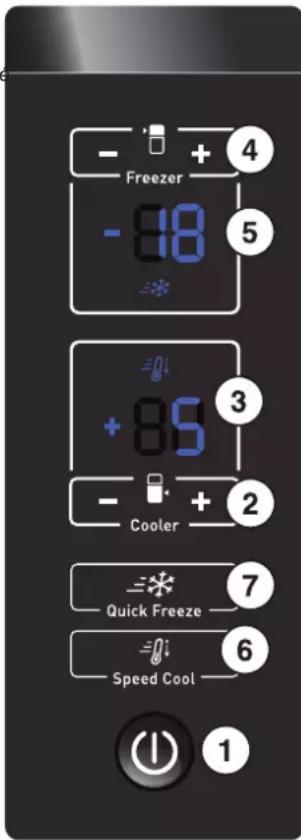 - + Freezer -88 * +85 Cooler Quick Freeze Speed Cool 1 4 5 3 2 7 6