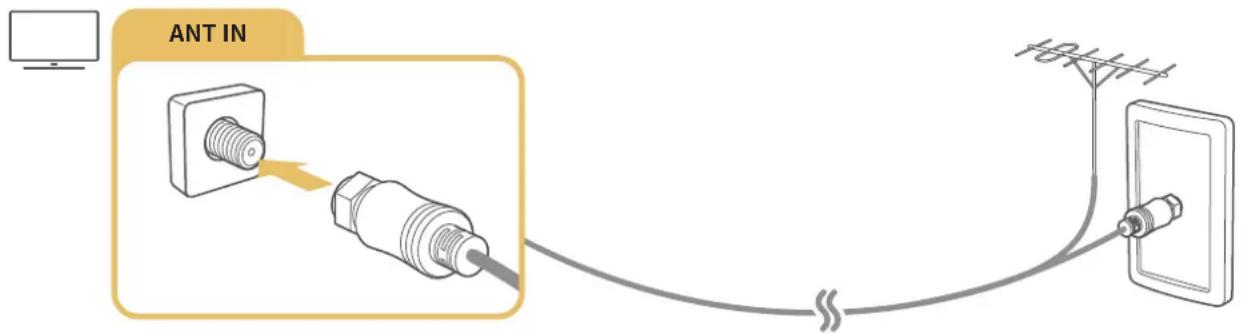 SAMSUNG UN40M5300AFXZA - Connecting an Antenna - 1