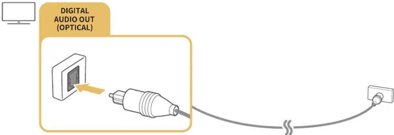 SAMSUNG UN40M5300AFXZA - Connecting with a digital audio (optical) cable - 1