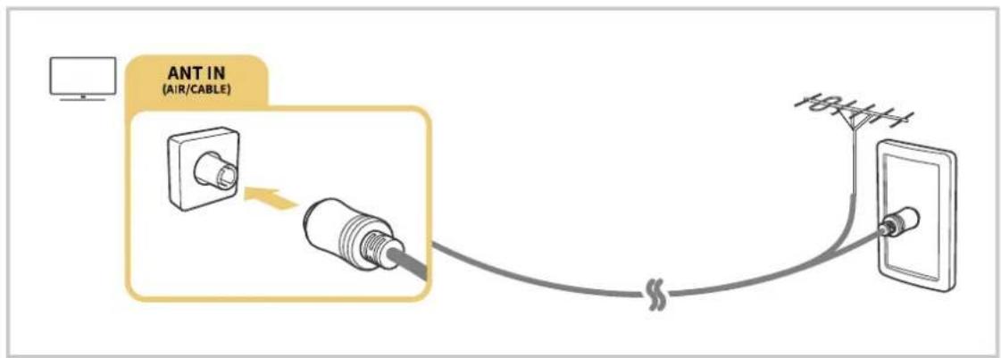 SAMSUNG UE32T5300AK - Anschließen einer Antenna (TV-Empfang) - 1