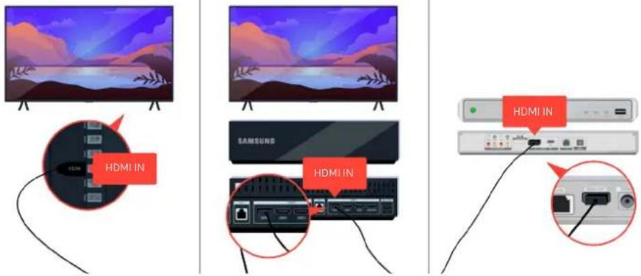 SAMSUNG UE75TU7020K - Wenn das Fernsehgerät nicht eingeschaltet werden kann - 16