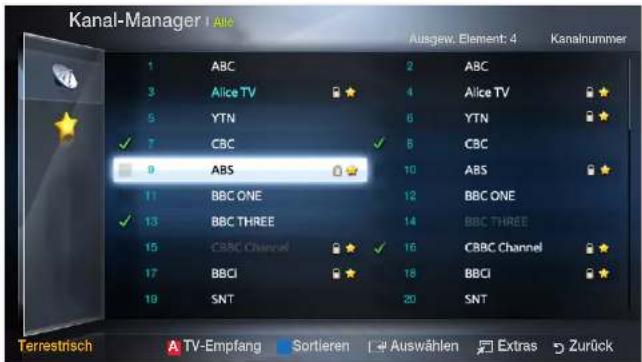 SAMSUNG LE22D450G1W - Kanal-Manager - 1