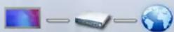SAMSUNG LE22D450G1W - Netzwerkeinstellungen - 1