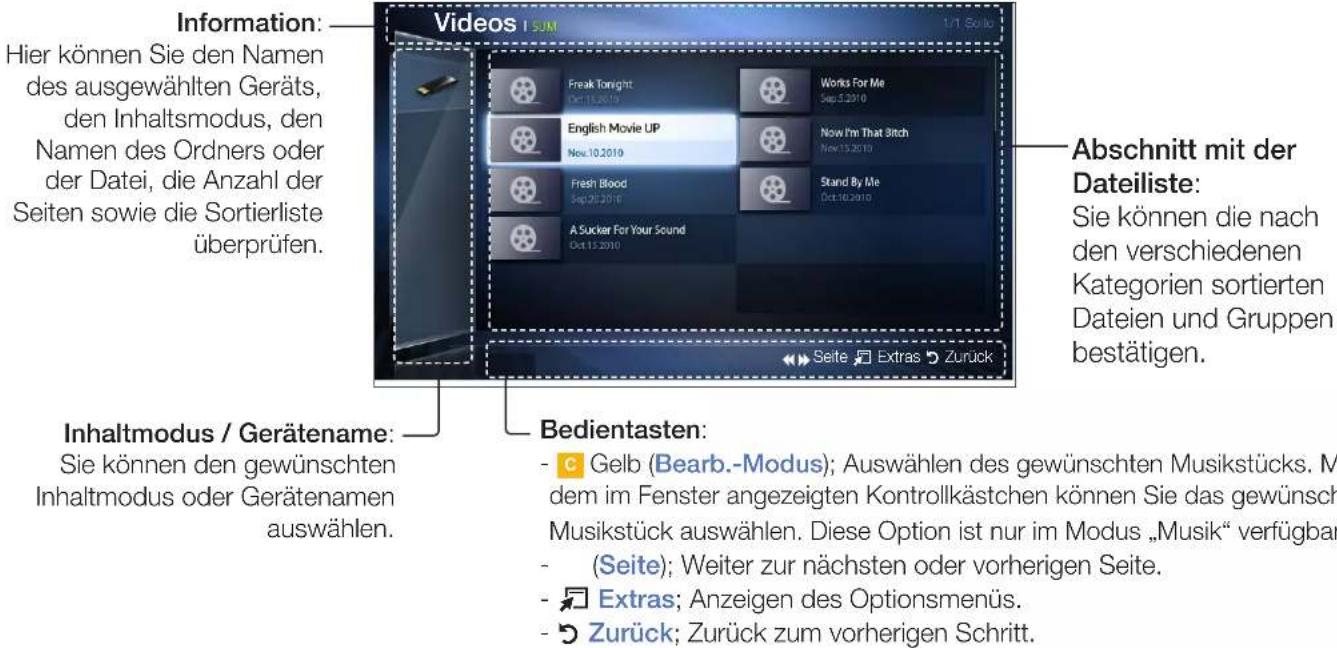 SAMSUNG LE22D450G1W - □Bildschirmanzeige - 1