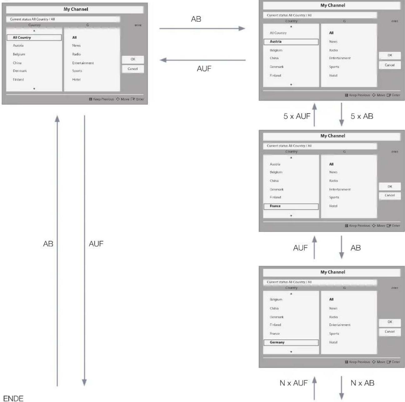 SAMSUNG HG32EC675AB - Sonstiges - 1