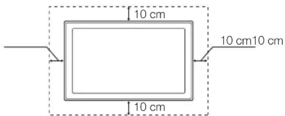 SAMSUNG HG32EC675AB - Absichern des Installationsbereichs - 2