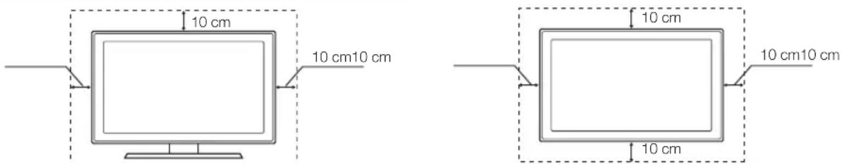 SAMSUNG HG32EC690DB - Absichern des Aufstellbereichs - 1
