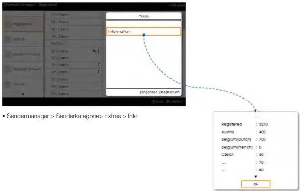 SAMSUNG HG32EC690DB - Markierungsinteraktion [Standardgenre] - 10