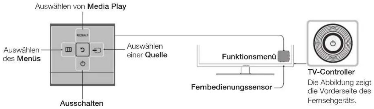 SAMSUNG HG32EC770SK - Verwenden des TV-Controllers - 1