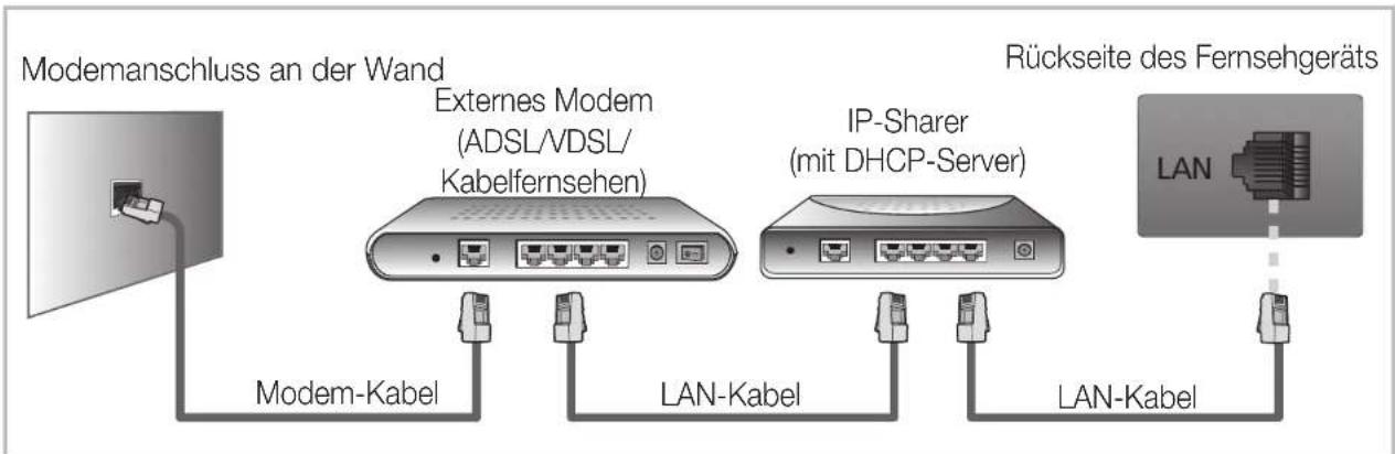 SAMSUNG LE37D550K1W - □Herstellen einer Verbindung mit einem Kabelnetzwerk - 2