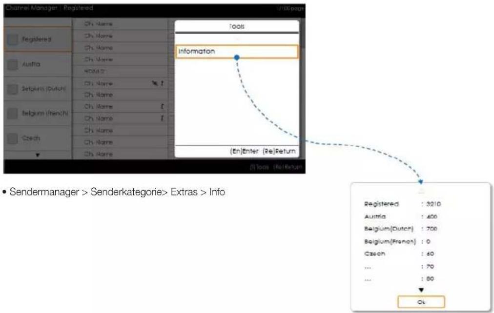 SAMSUNG HG40EA590LS - Anschaltszenario [letztes gespeichertes] - 3