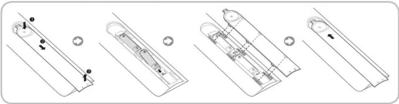 SAMSUNG HG40EA590LS - Fernbedienung - 2