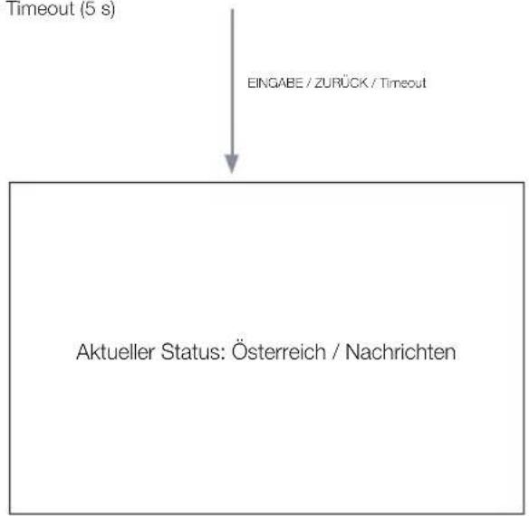 SAMSUNG HG40EA590LS - Markierungsinteraktion [Standardgenre] - 5