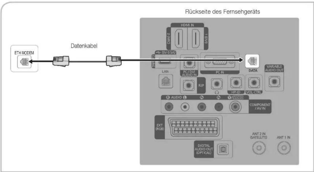 SAMSUNG HG40EA590LS - Fernbedienung - 3