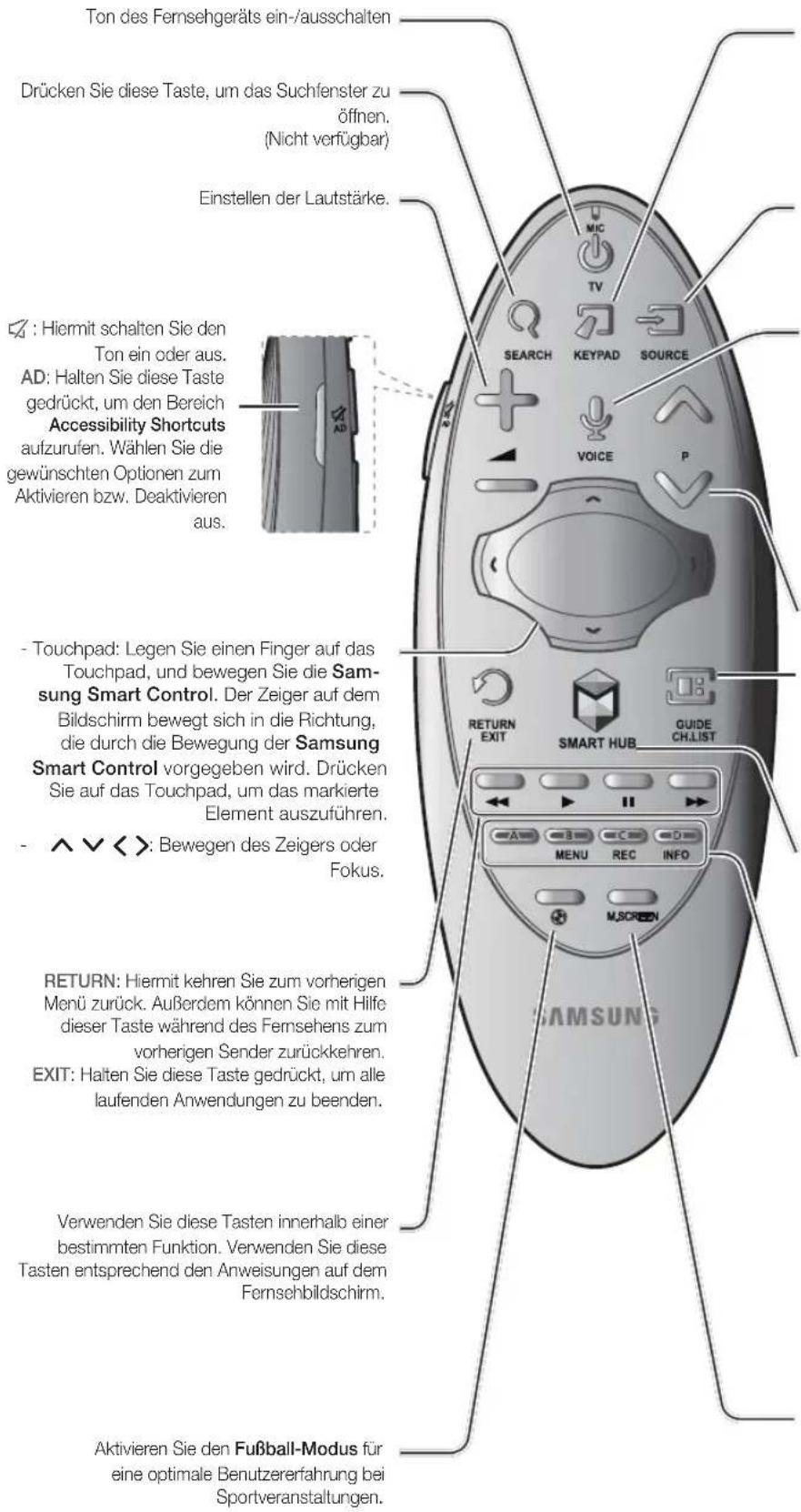 SAMSUNG HG40EC890XB - Samsung Smart Control - 2