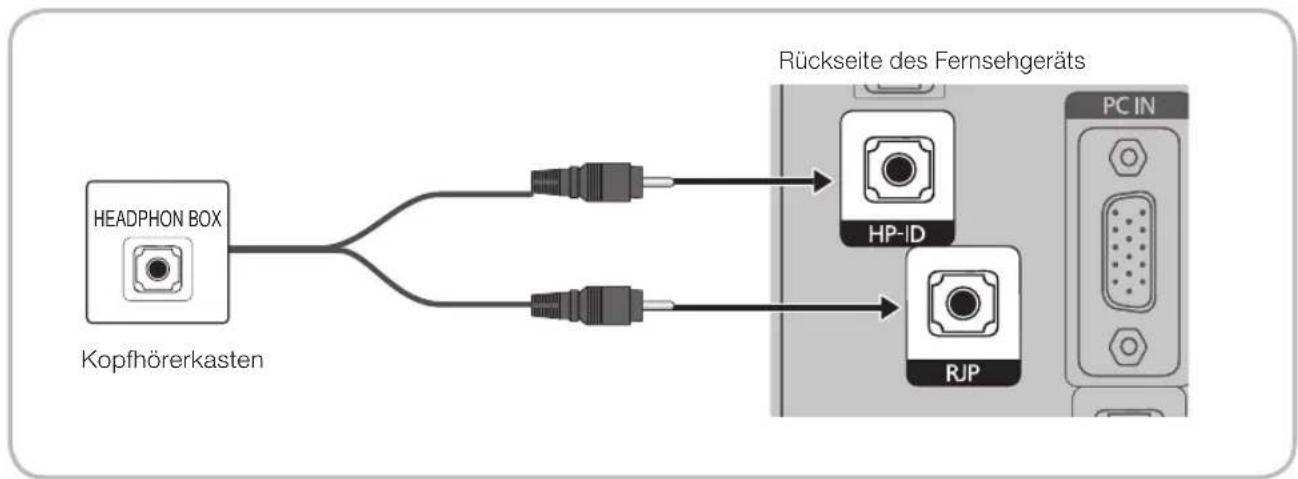 SAMSUNG HG40EC890XB - Anschließen über den variablen Ausgang (verfügbar ohne externen Verstärker) - 4