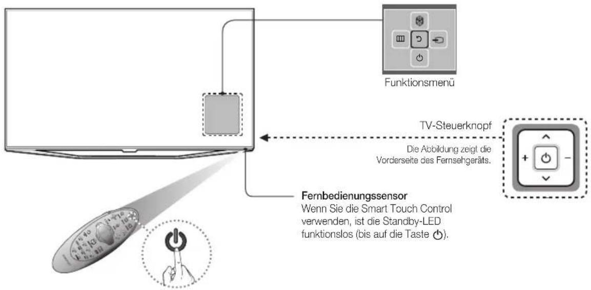 SAMSUNG HG40EC890XB - Verwenden des Bedienfelds für den Fernseher (Bedienfeldtasten) - 1