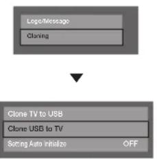 SAMSUNG HG40EC890XB - Voraussetzungen für das Klonen (Kontrollpunkt) - 2