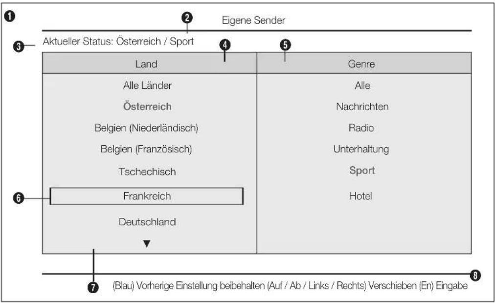 SAMSUNG HG46EA590LS - My Channel - 1