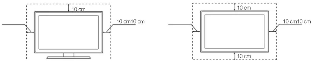 SAMSUNG HG46EA590LS - Absichern des Aufstellbereichs - 1