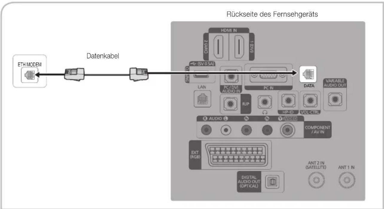 SAMSUNG HG46EA590LS - Fernbedienung - 3