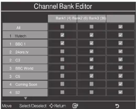SAMSUNG HG46EA590LS - Einstellen des CH Bank Editor im Modus „Unverbunden“ - 2