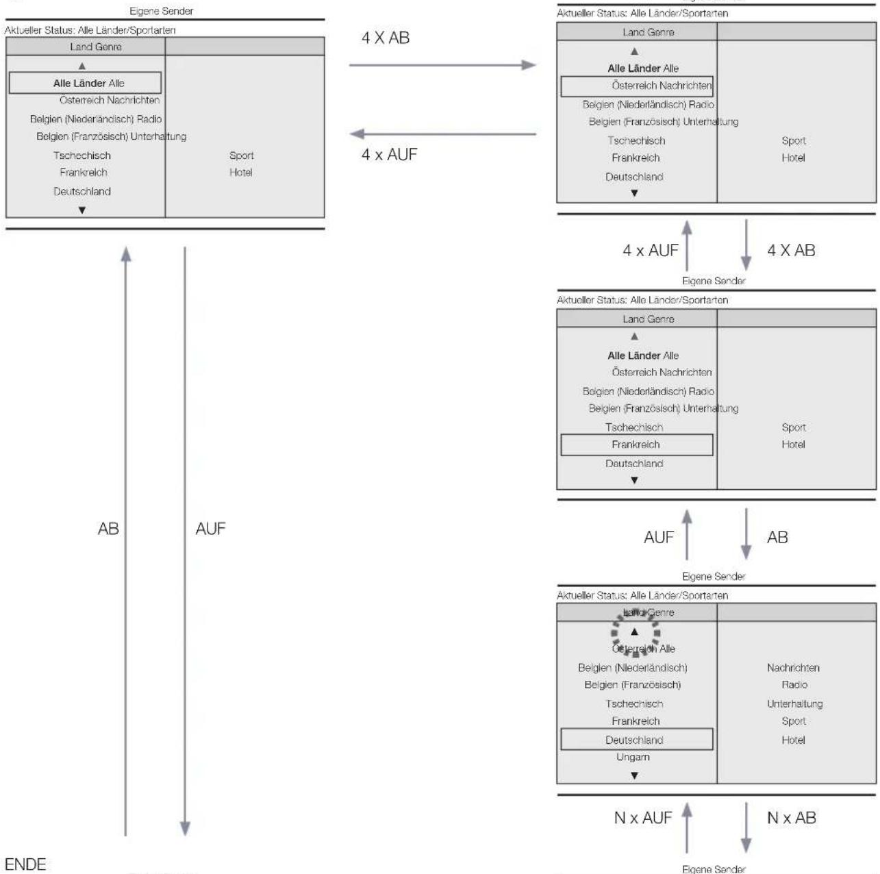SAMSUNG HG46EA590LS - Hiaweise - 1