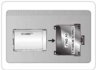 SAMSUNG HG48EC690DB - Verwenden der „CI“- oder „Cl+“-Karte - 1