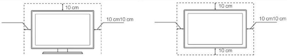 SAMSUNG HG48EC690DB - Absichern des Aufstellbereichs - 1