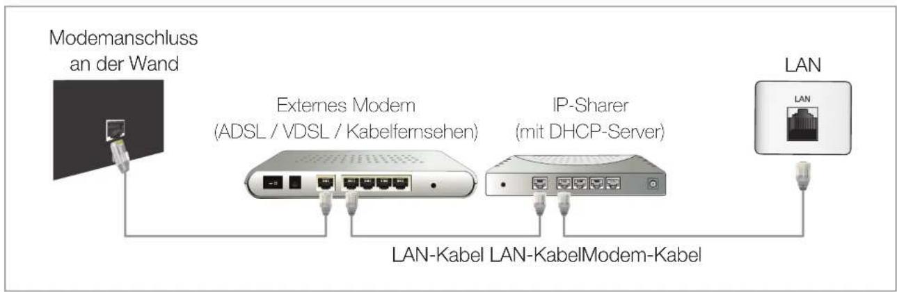SAMSUNG PS51D450A2W - ☐ Herstellen einer Verbindung mit einem Kabelnetzwerk - 2