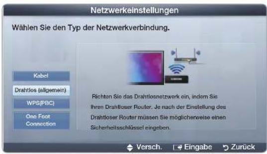 SAMSUNG PS51D450A2W - So konfigurieren Sie automatisch - 1
