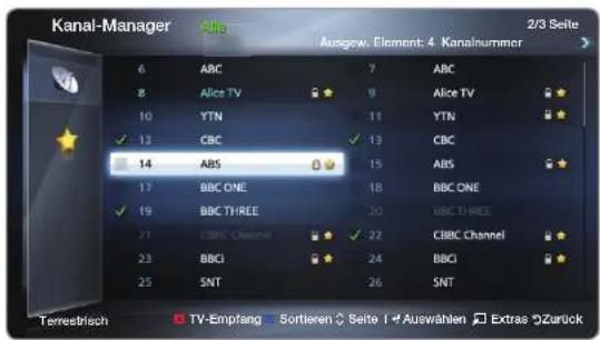 SAMSUNG PS51D450A2W - Kanal-Manager - 1