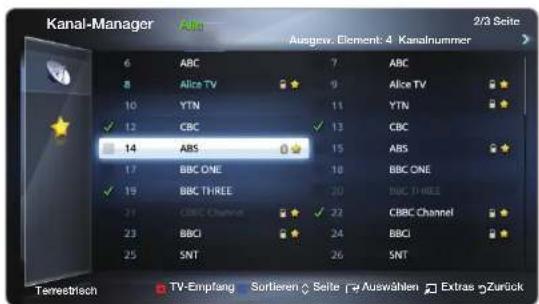 SAMSUNG PS51D450A2W - Kanal-Manager - 1