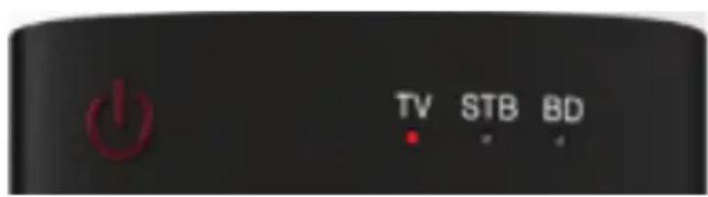 SAMSUNG PS51E8000GU - LED-Anzeigestatus - 3
