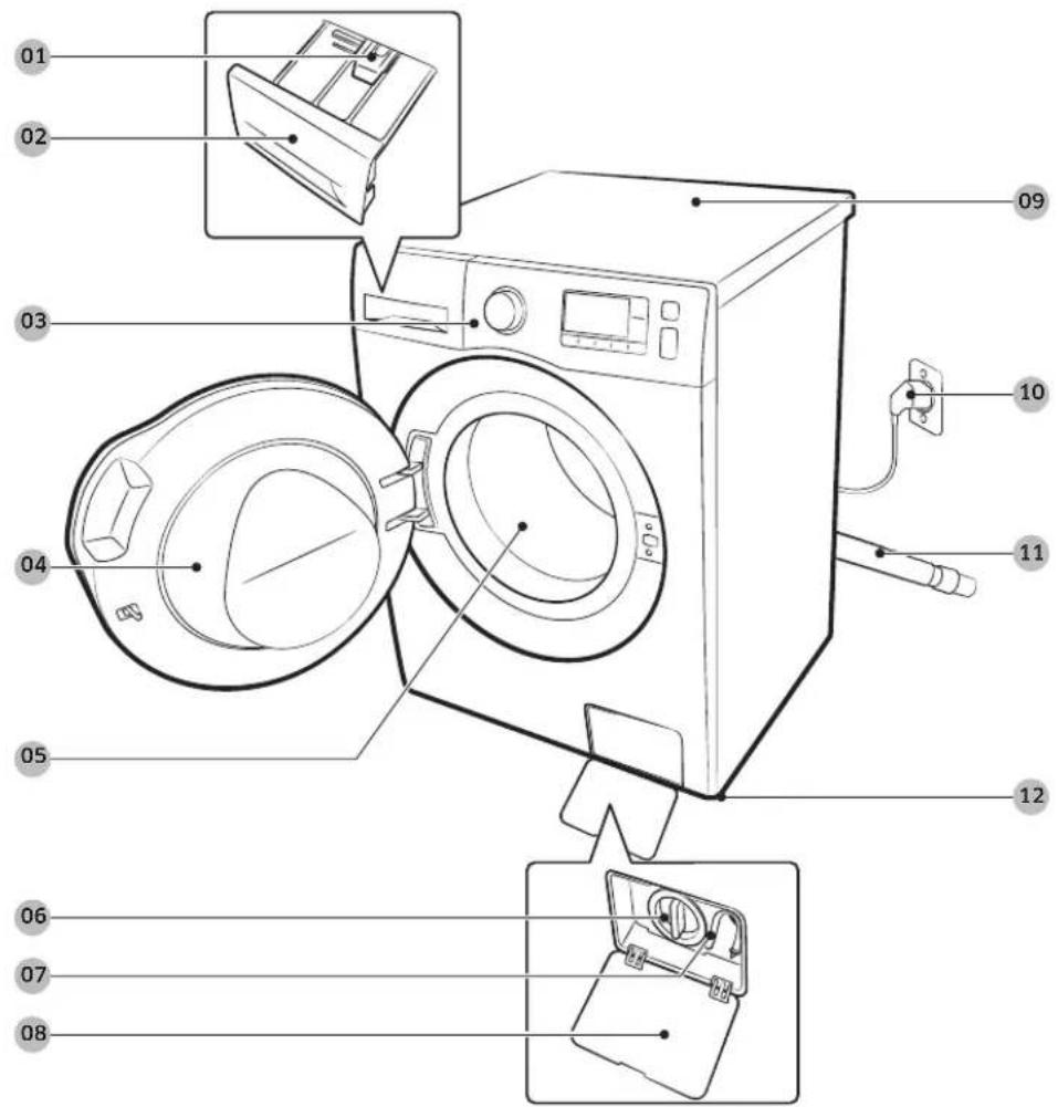 SAMSUNG WD70TA049BE - Wat is er meegeleverd - 1