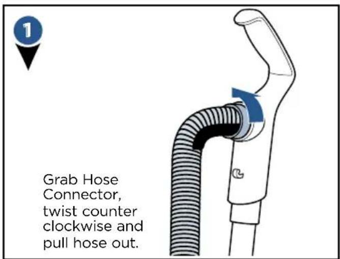 BISSELL Pet Hair Eraser 1650 - Above Floor Cleaning: Hose - 2